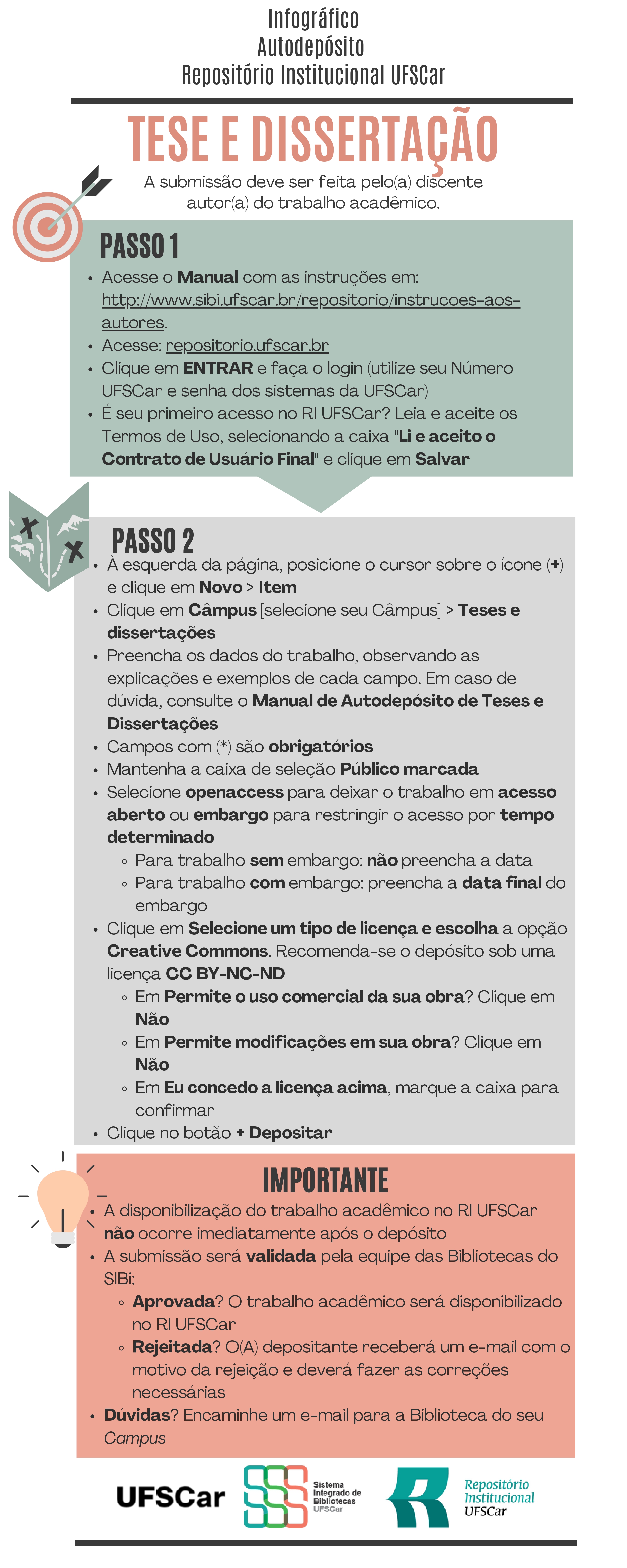 infografico_tese_e_dissertacao_ri_2025_page-0001 (1).jpg